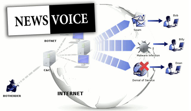 newsvoice botnet