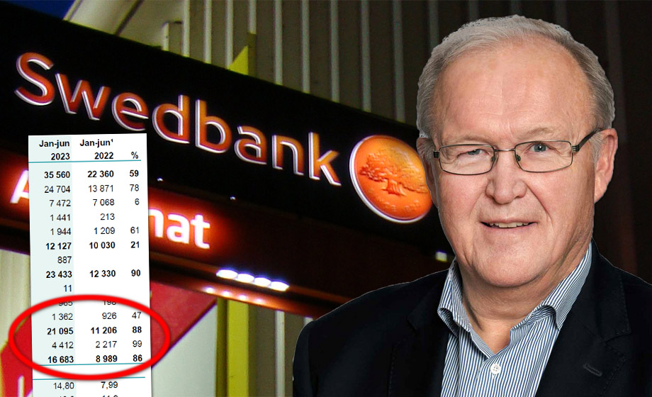 swedbank-vinst-feature