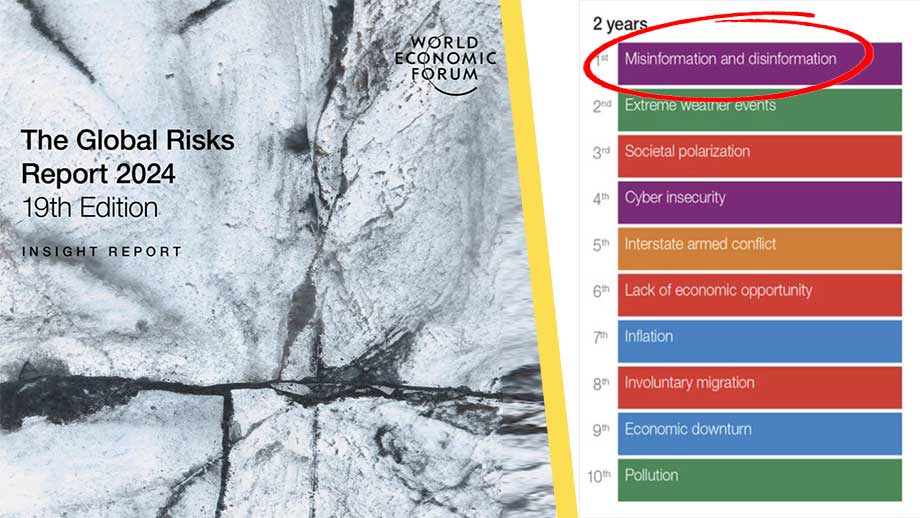 WEF: Här är de största hoten